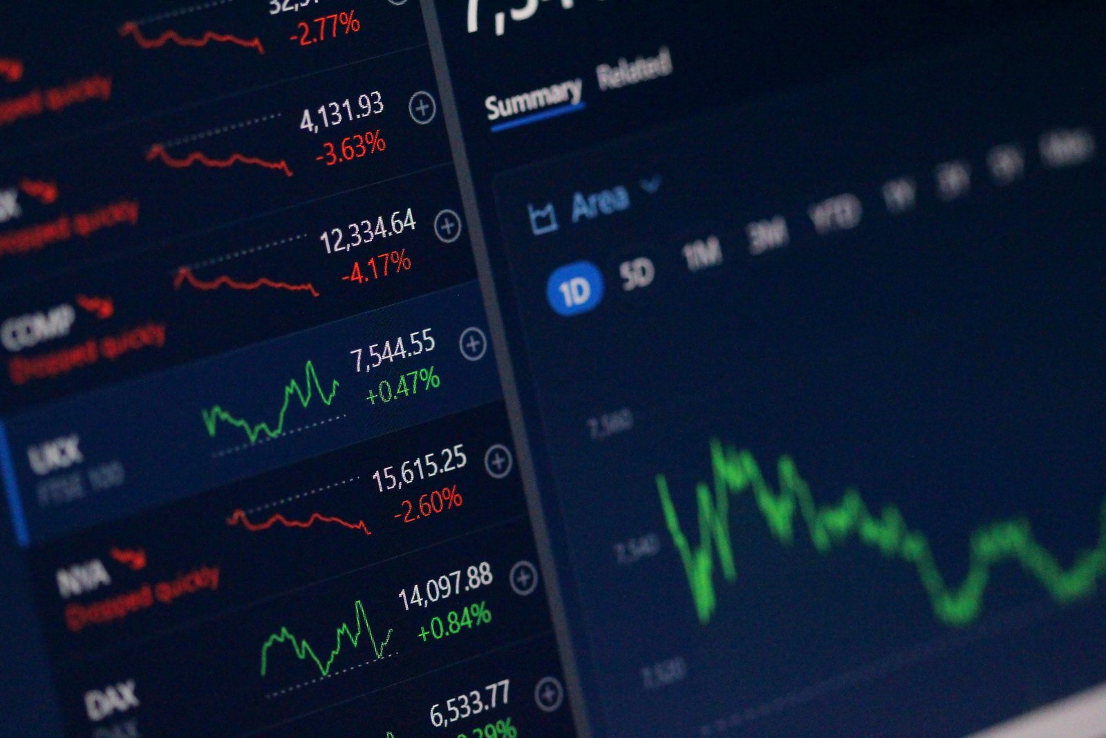 La Bourse de Casablanca clôture en hausse portée par le MASI